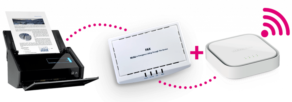 T-Mobile LTE and SecureFax-ATA